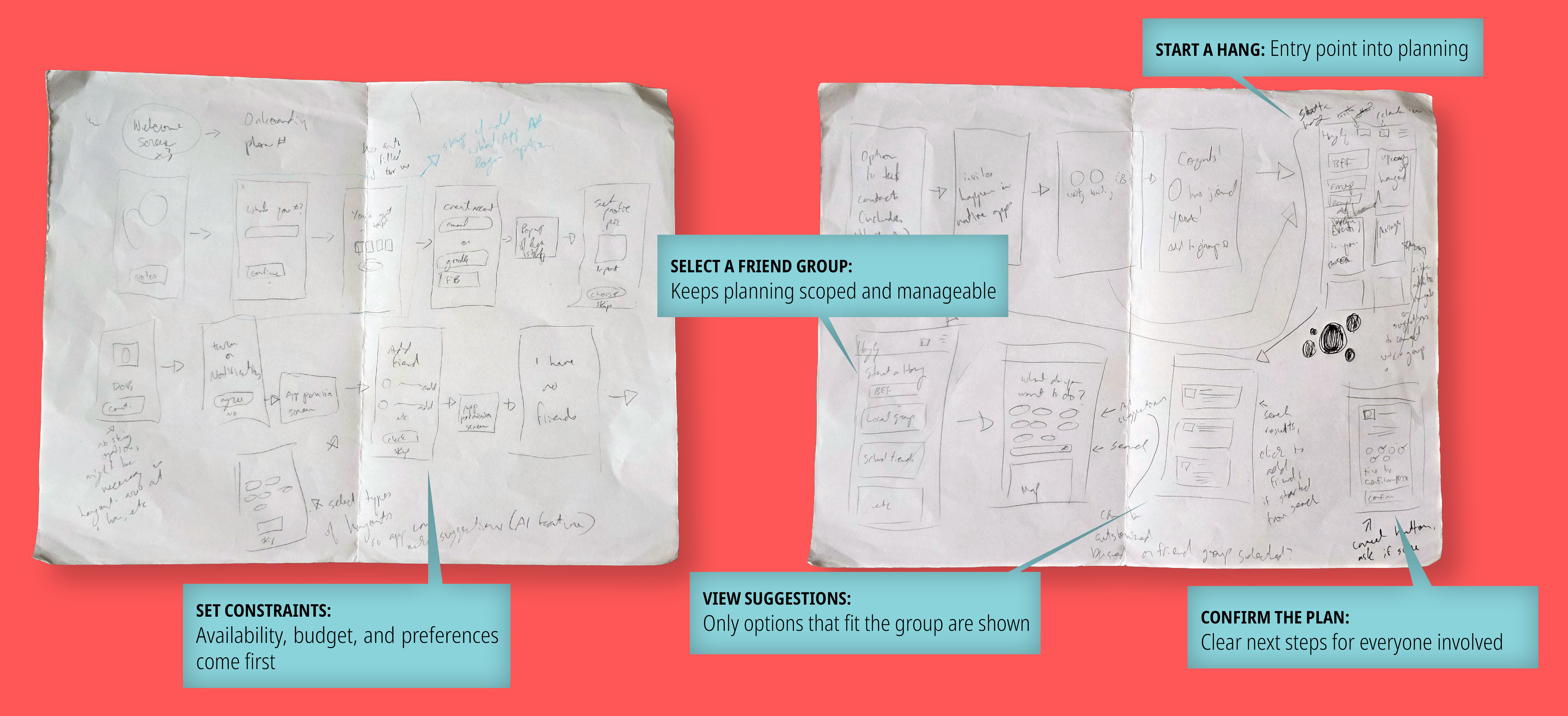 Paper sketch of onboarding flow