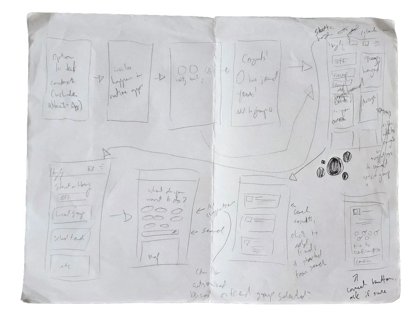 Paper sketch of onboarding flow
