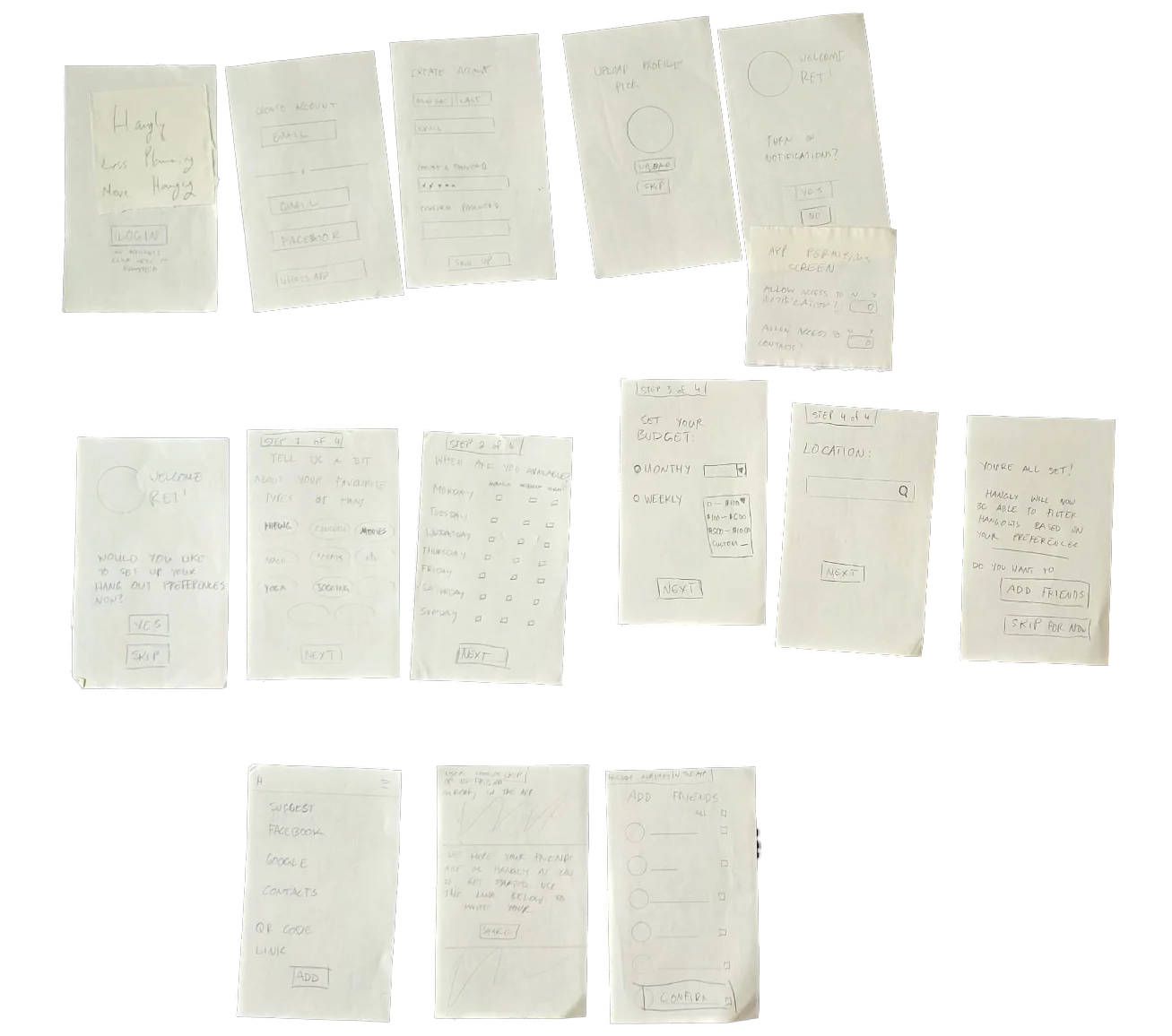 Paper sketch of confirmation flow